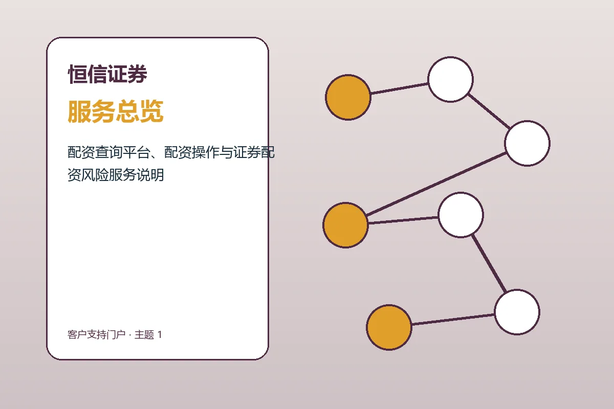 恒信证券开始使用品牌服务总览