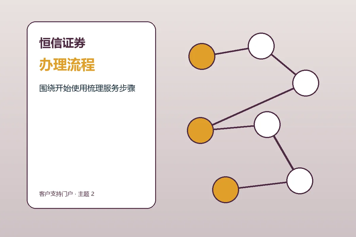 恒信证券配资服务办理流程示意
