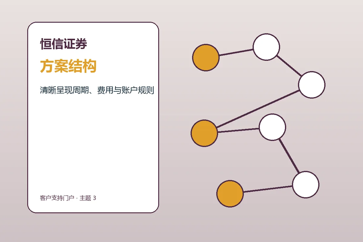 恒信证券方案条件与服务结构示意