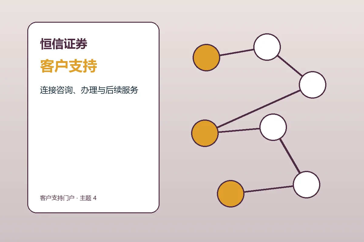 恒信证券客户支持与服务流程示意